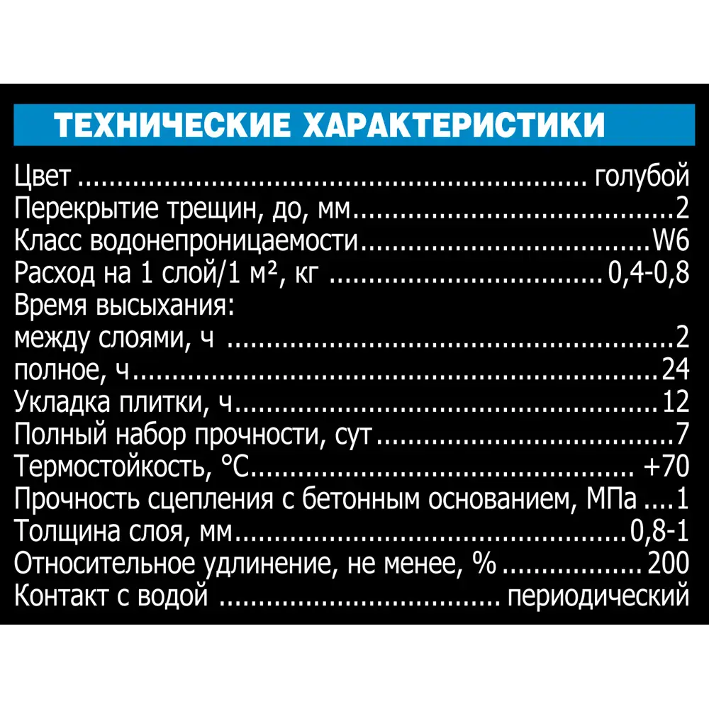Гидроизоляция Unis Blue Membran для влажных помещений 4 кг 85362748 STLM-0062218 - Вид №1