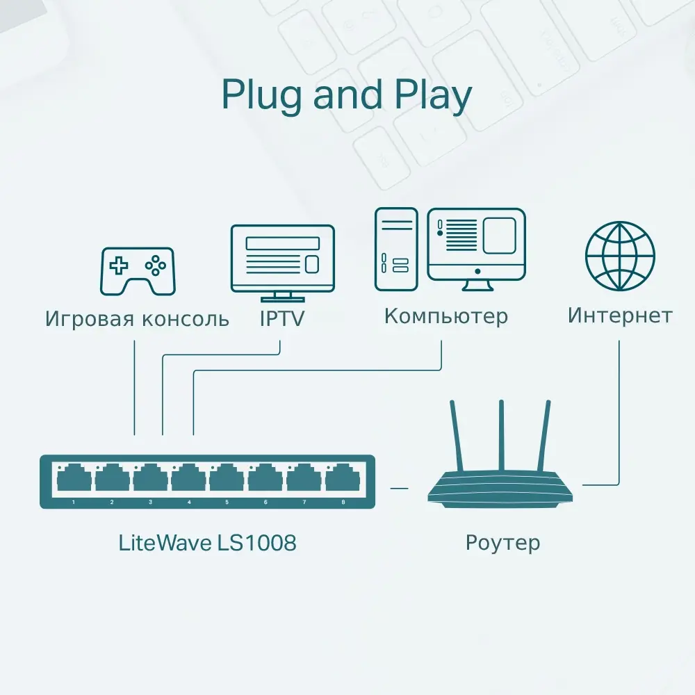 Коммутатор TP-Link LS1005 100 Мбит/с TP LINK STLM-2145391 - Вид №5