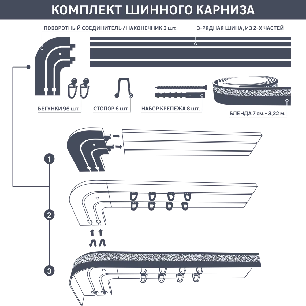Карниз трехрядный составной Domlegrand Прима 300 пластик цвет белый хром STLM-2121317 - Вид №2
