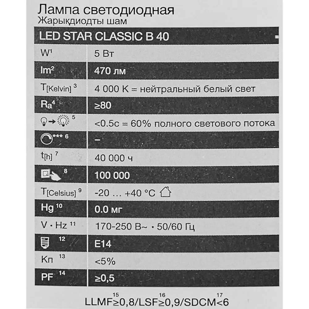 Светодиодная лампа OSRAM свеча 5Вт E14 с теплым белым светом 85100494 STLM-0917768 - Вид №4