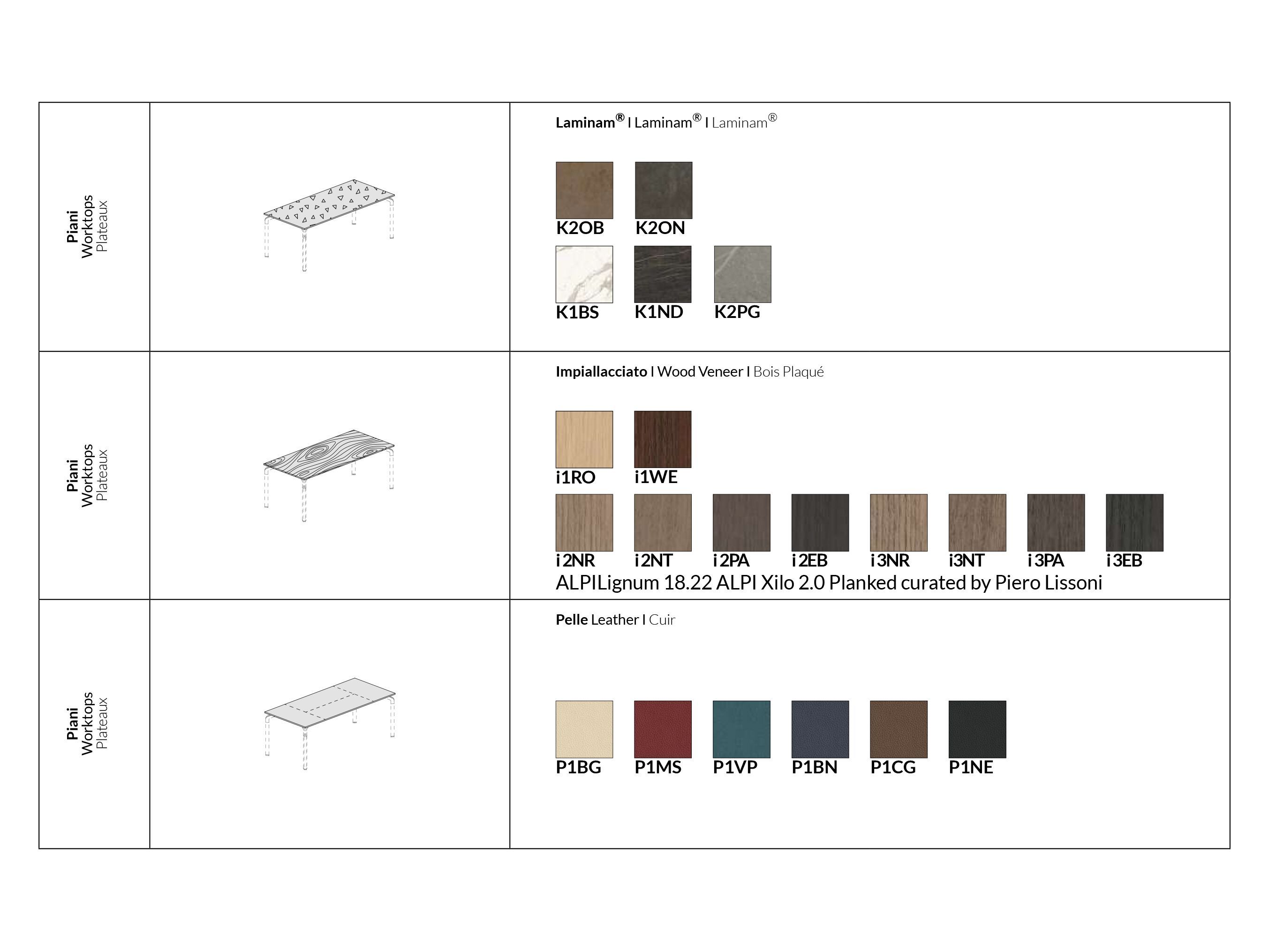 Стол / Стол для совещаний в Laminam® About Office йога ARCH-00031373 - Вид №10