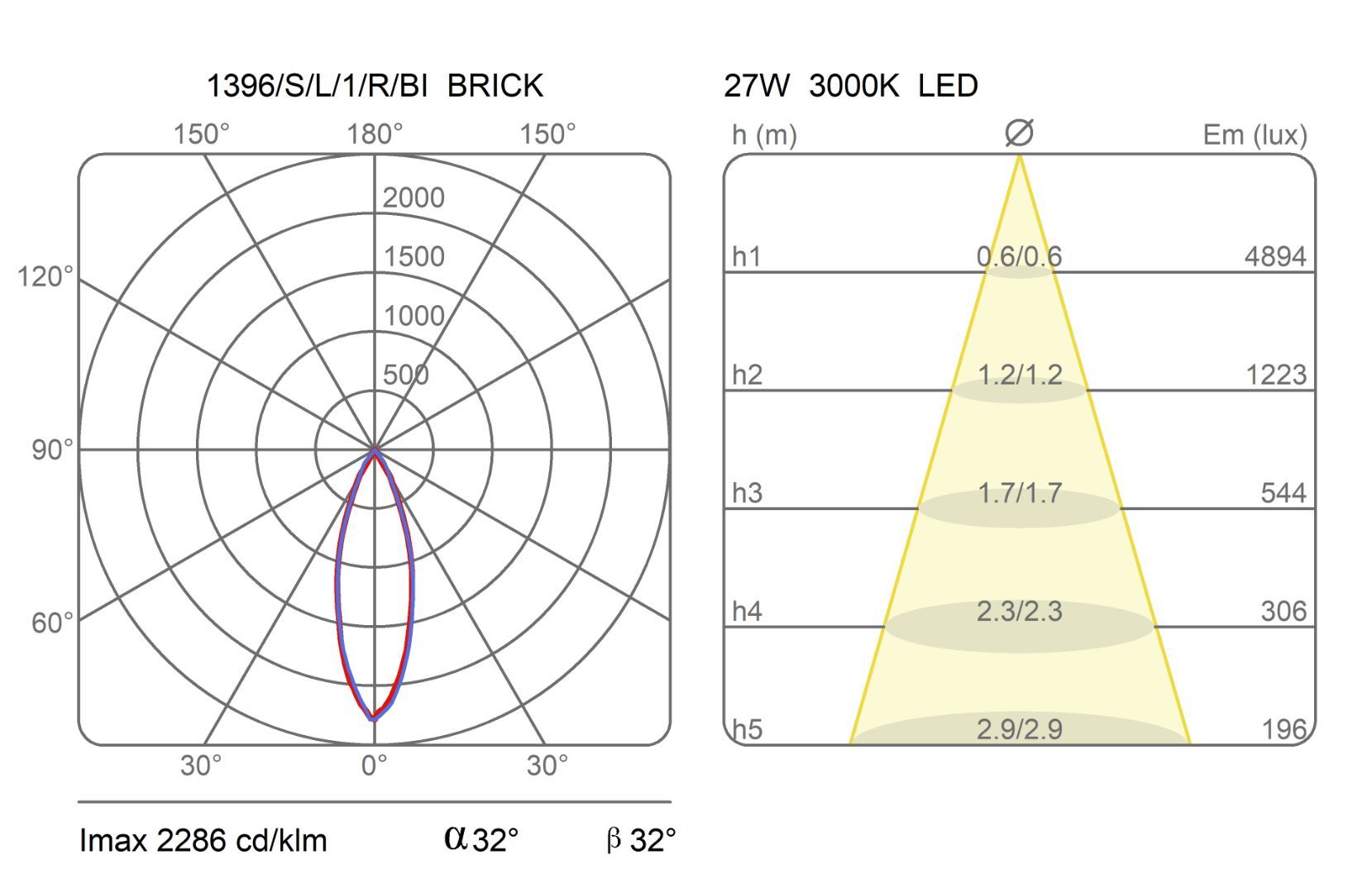 Регулируемый алюминиевый светодиодный настенный светильник Martinelli Luce Sistema Brick ARCH-00071495 - Вид №4