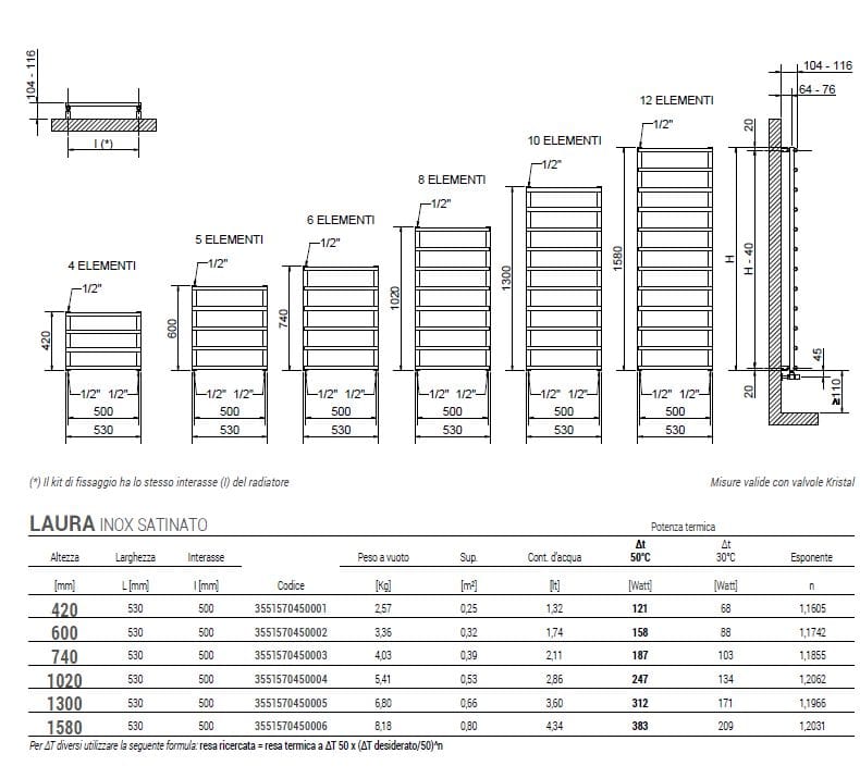 Настенный полотенцесушитель с горячей водой Cordivari ARCH-00017337