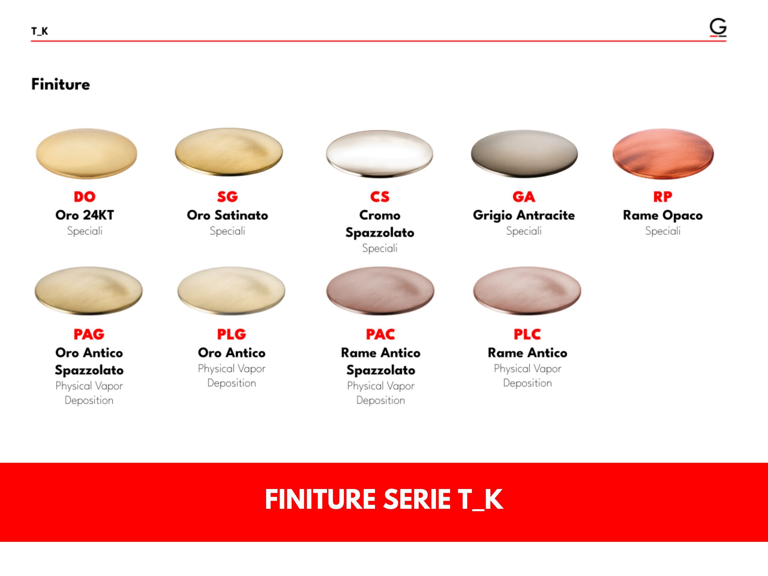 Однорычажный встраиваемый смеситель для душа GATTONI T_K ARCH-00126887 - Вид №5