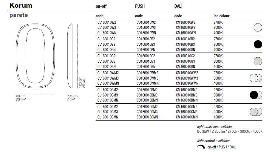 Настенный светильник с зеркалом Cini&Nils Korum ARCH-00013777 - Вид №1