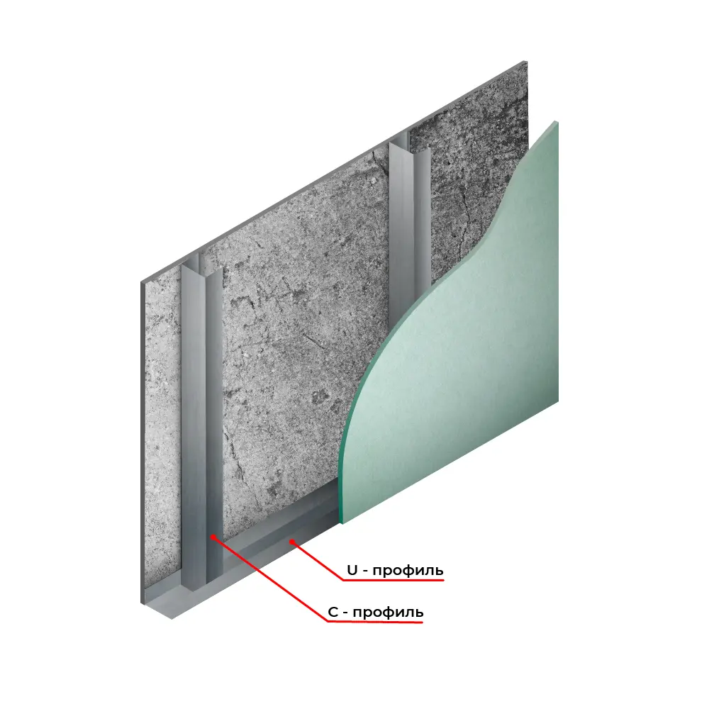 Профиль стоечный (ПС-2) Премиум 0.6 мм 50x50x3000 мм STLM-2159278 - Вид №4