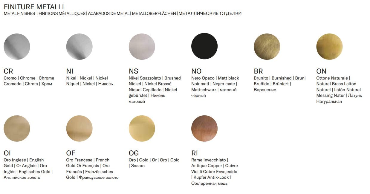 Смеситель для раковины с одним отверстием и автоматическим сливом Park Avenue Caruso ARCH-00066768 - Вид №3