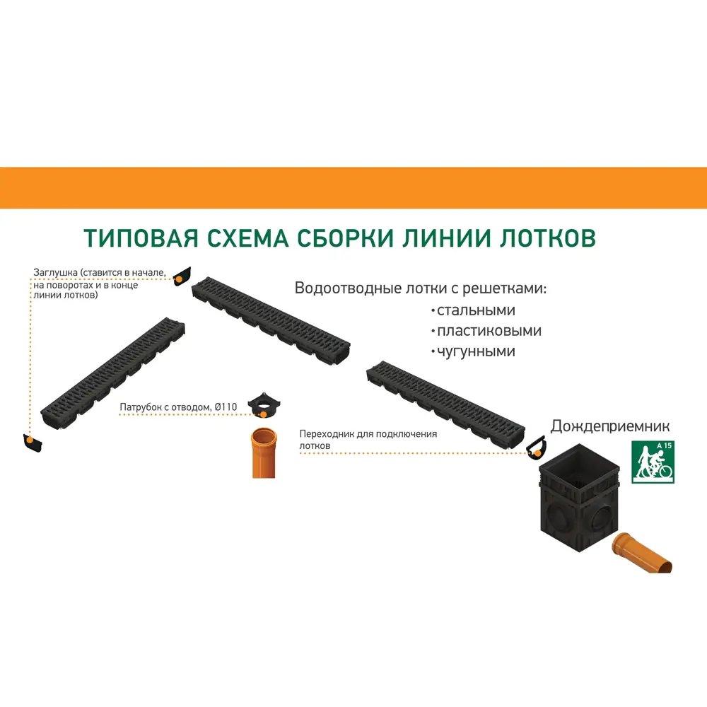 Решетка чугунная к дождеприемнику Standartpark Polymax Basic класса А15 STLM-2042839 - Вид №5