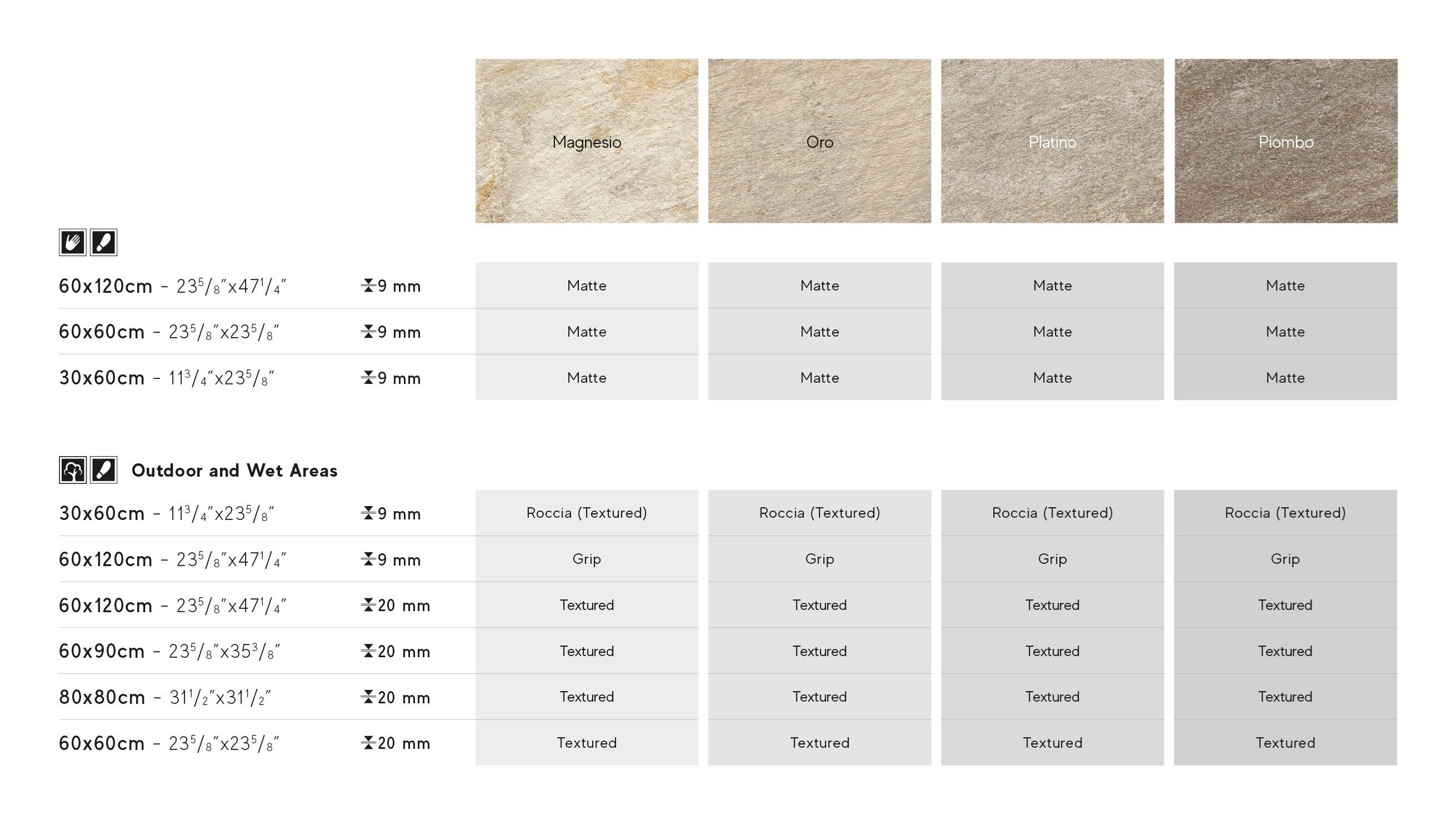 Напольная плитка из керамогранита с эффектом камня Atlas Concorde Norde ARCH-00067815 - Вид №16
