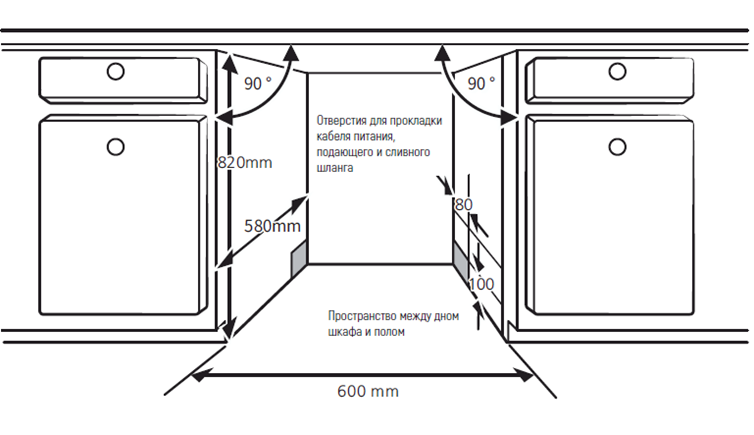 8192412 Встраиваемая посудомоечная машина Kuppersberg GLM 6075 STDN-0077617 - Вид №24