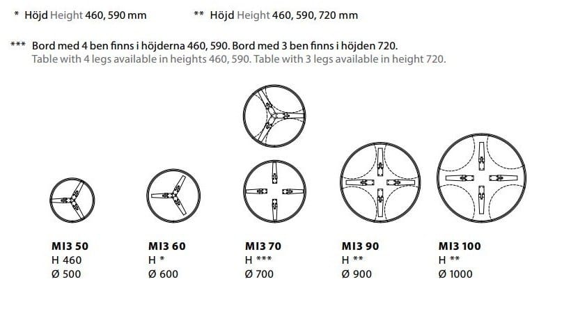 Круглый журнальный столик из массива дерева Karl Andersson MILL ARCH-00135633 - Вид №5