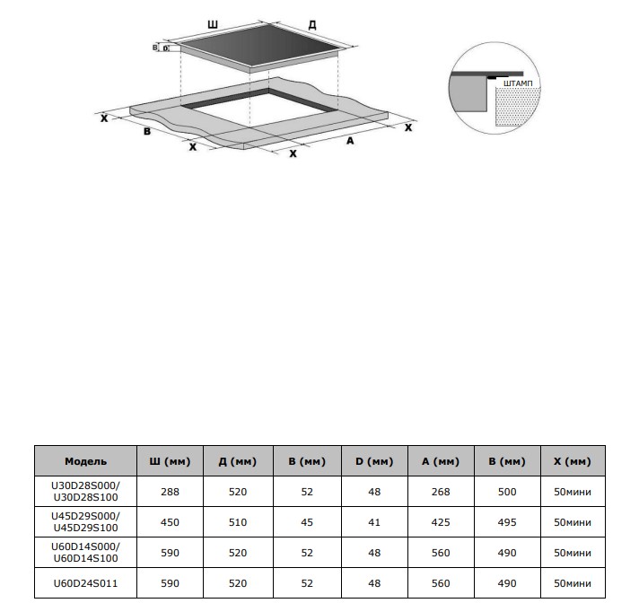 9256867 Электрическая варочная поверхность Gressel RU60D24S77011 STDN-0044786 - Вид №11