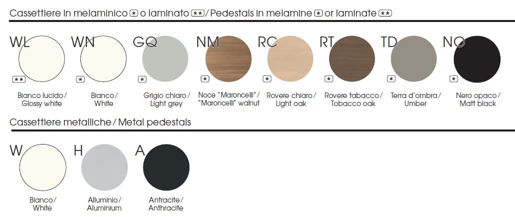 Ящик DVO Пьедесталы ARCH-00030232 - Вид №4