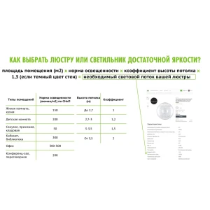 Люстра Евросвет Gwen 90090/3 Led 43 Вт 3956 Лм