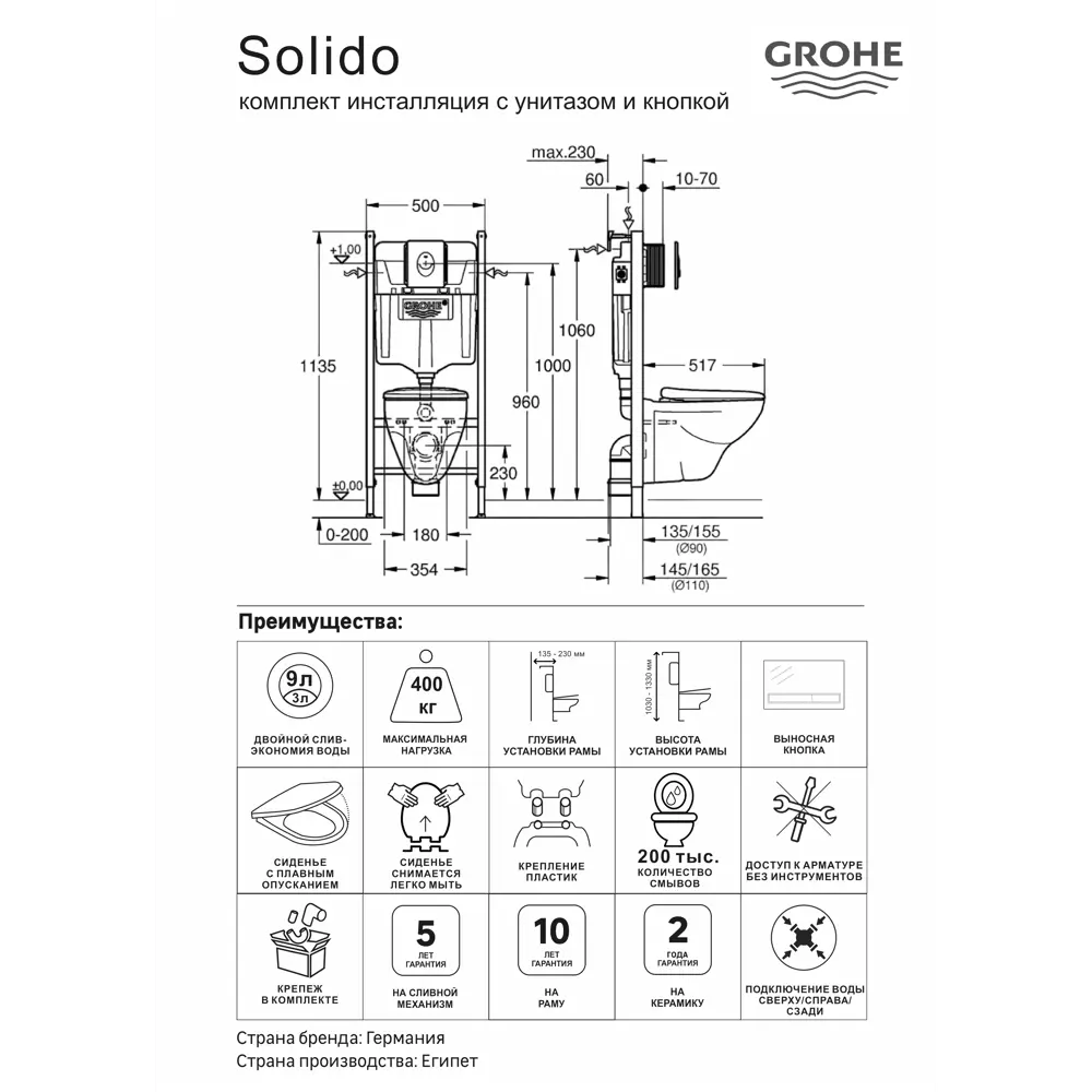 Комплект инсталляция с унитазом Grohe Solido с кнопкой Lecico Perth STLM-2117588 - Вид №3
