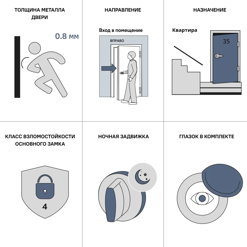 Дверь входная металлическая Премиум New 98x205 см правая белый DOORHAN STLM-2095173 - Вид №6
