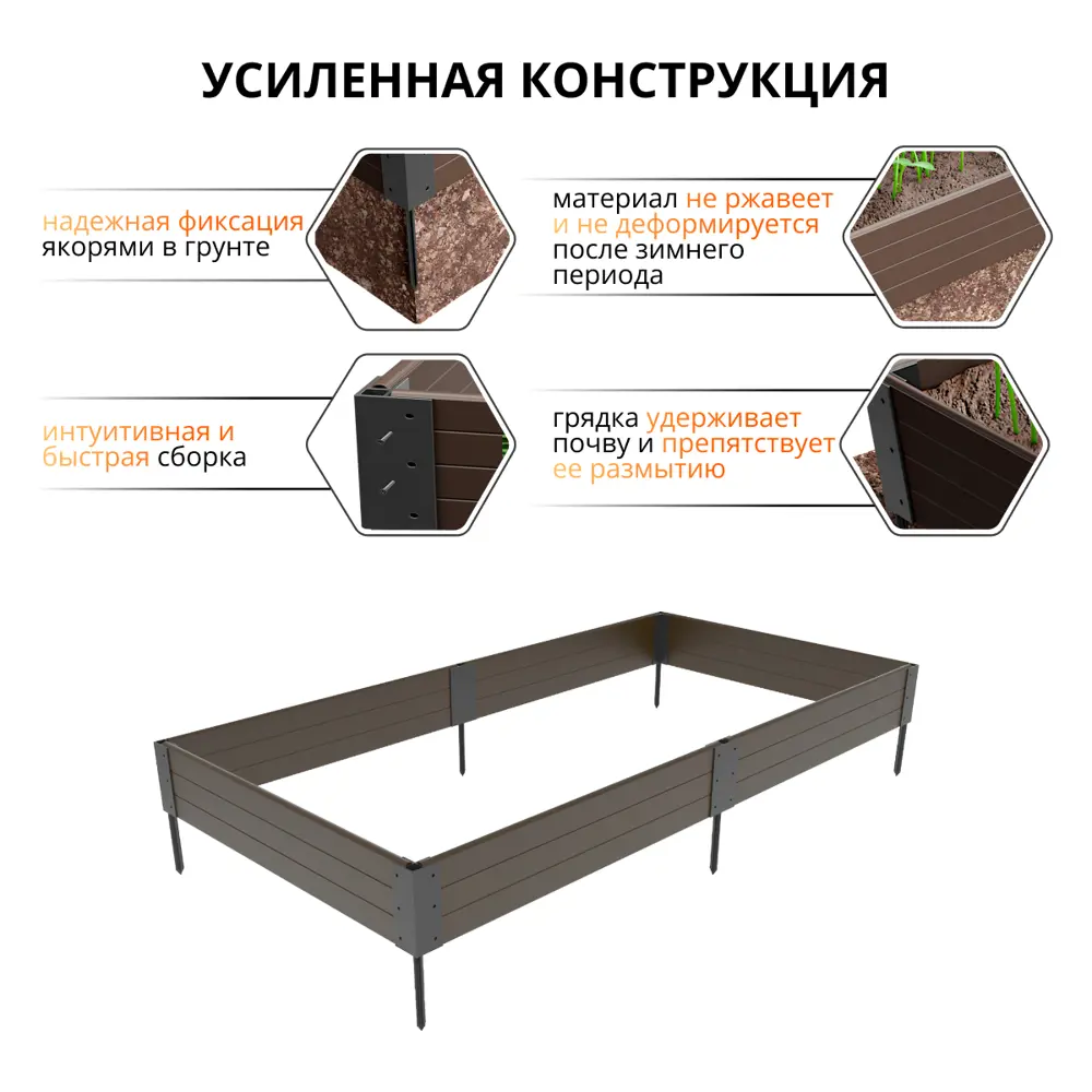 Грядка садовая Gidrolica 207x74x16 см цвет коричневый 89448381 STLM-2014838 Santreyd  - Вид №1