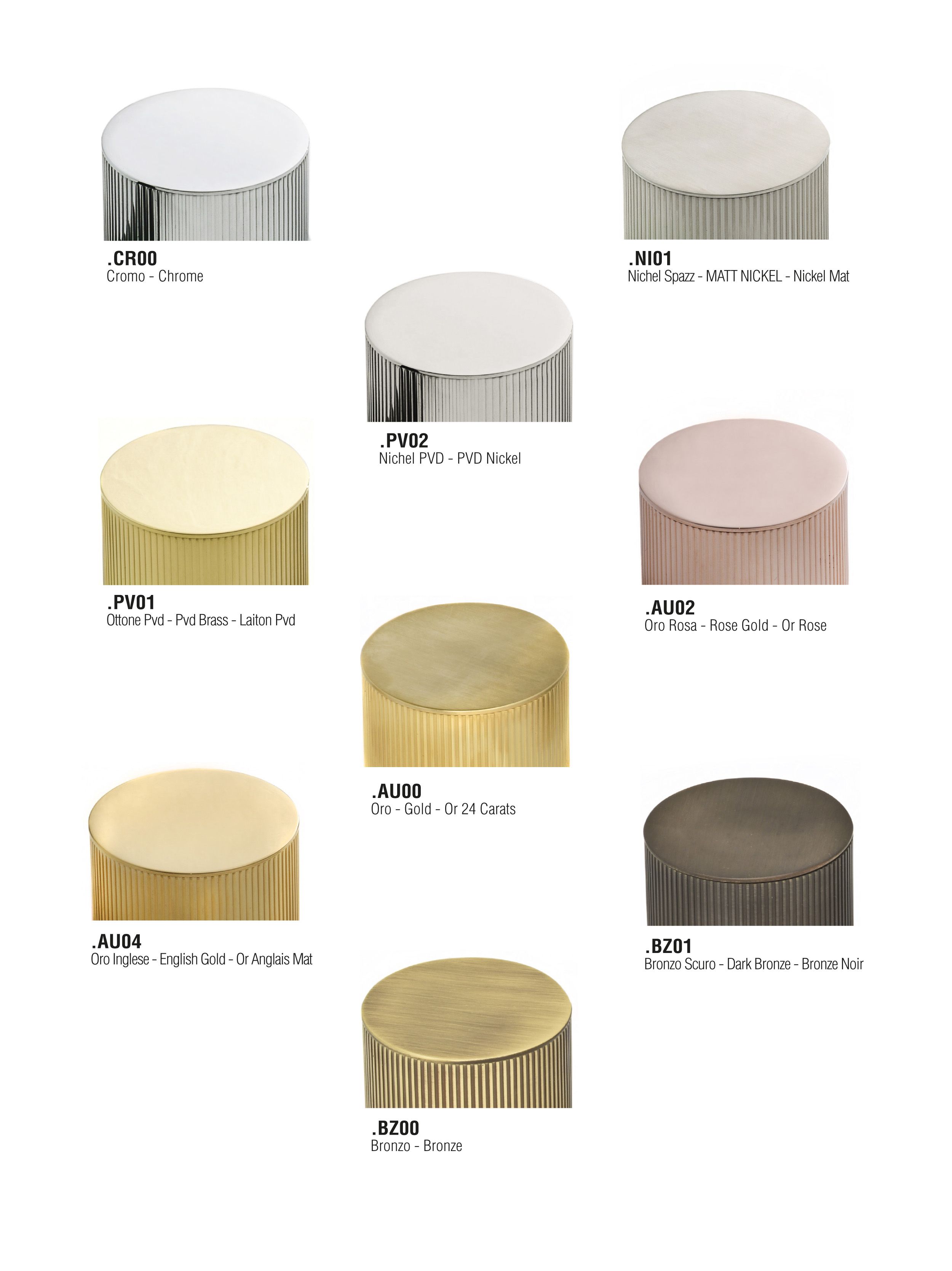 Смеситель для раковины с 3 отверстиями RUBINETTERIE STELLA ARCH-00134498 - Вид №7