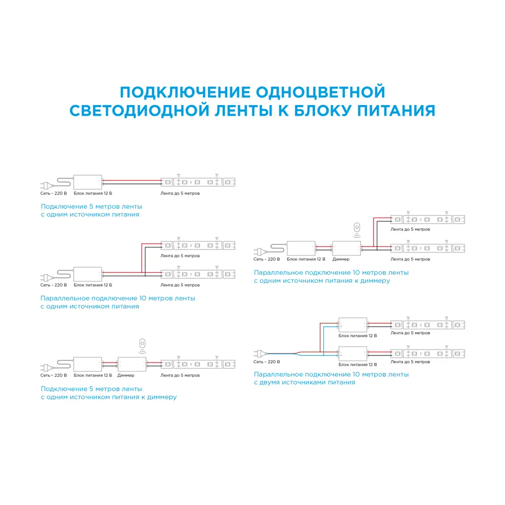 Светодиодная лента для подсветки рабочей зоны Apeyron SMD5050 12В 10 мм 2м 10 Вт/м 60диод/м 700 лм/м 3000 К теплый свет STLM-2070038 - Вид №16