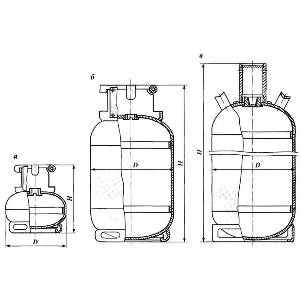 Газовый баллон БАЛСИТИ ВП2 10 л для ГБО с предохранительным клапаном 89376509 STLM-1574022 - Вид №2