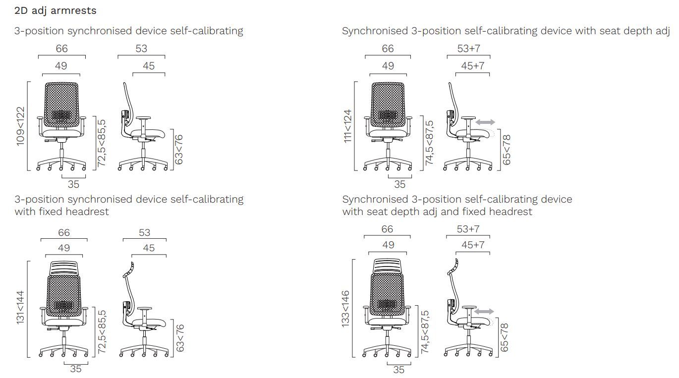 5 спиц ткань поворотный операционный стул FREZZA Дензел ARCH-00074646 - Вид №15