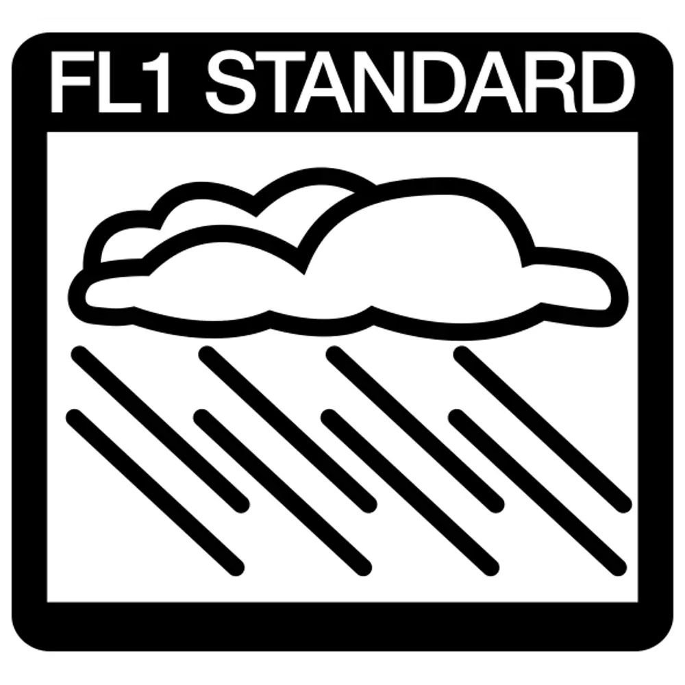 Фонарь профессиональный LED, ударопрочный ENERGIZER STLM-2025971 - Вид №5