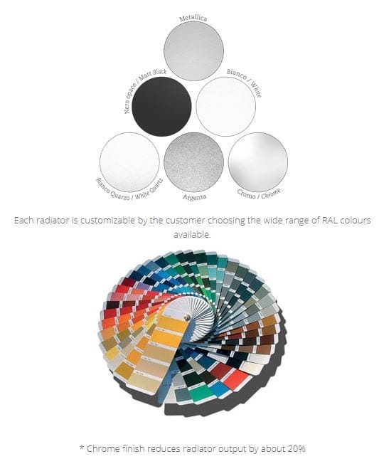 Настенный стальной электрический полотенцесушитель Hotwave HOT SPRING ARCH-00045514 - Вид №7