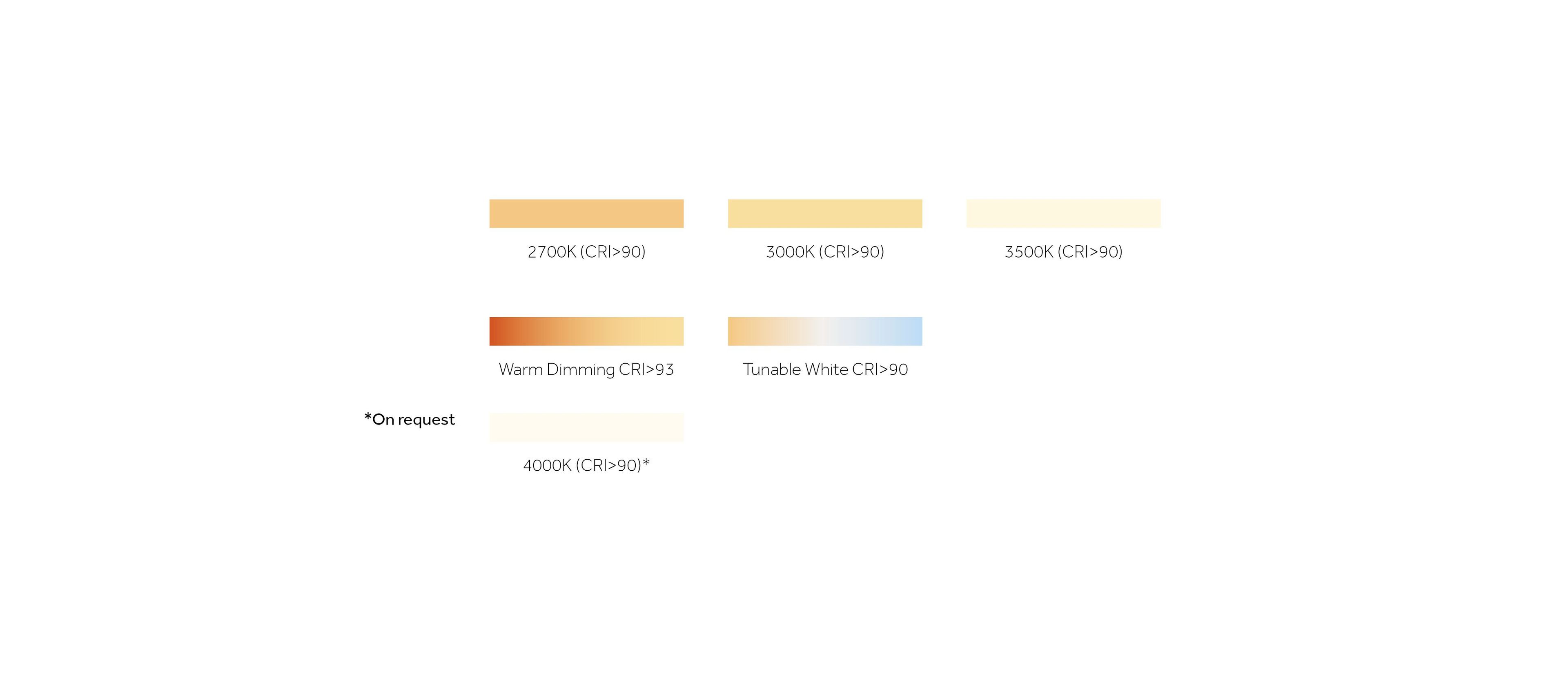 Утопленный круглый светодиодный прожектор Reggiani Mood Evo ARCH-00110526 - Вид №7