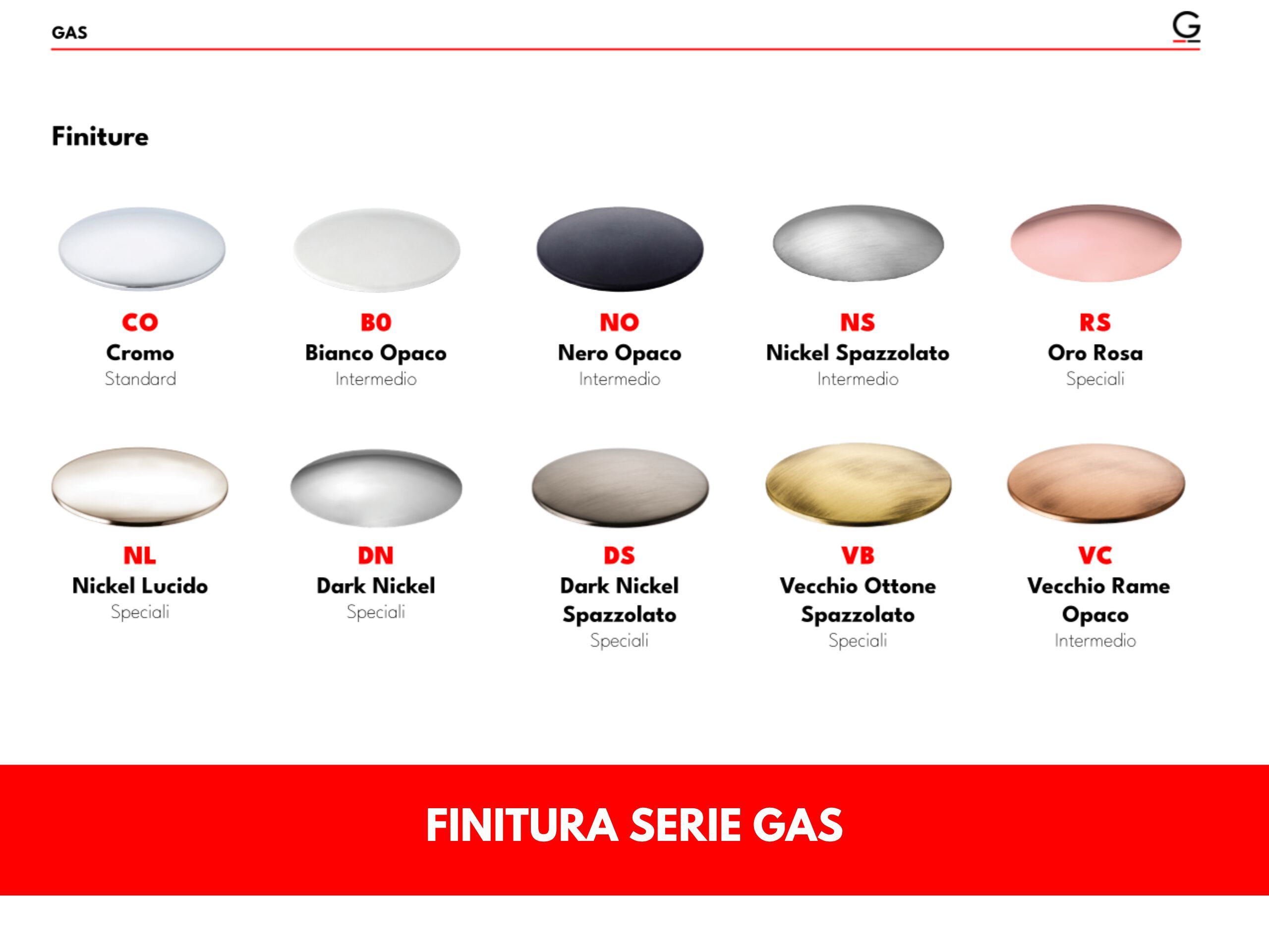 Смеситель для раковины GATTONI газ ARCH-00034381 - Вид №4