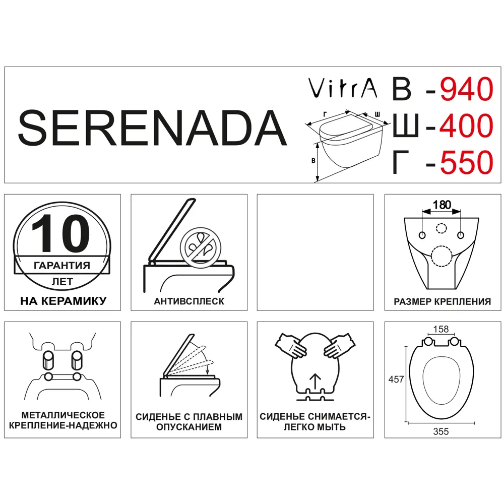 Унитаз подвесной Vitra Serenada безободковый STLM-2101445 - Вид №3