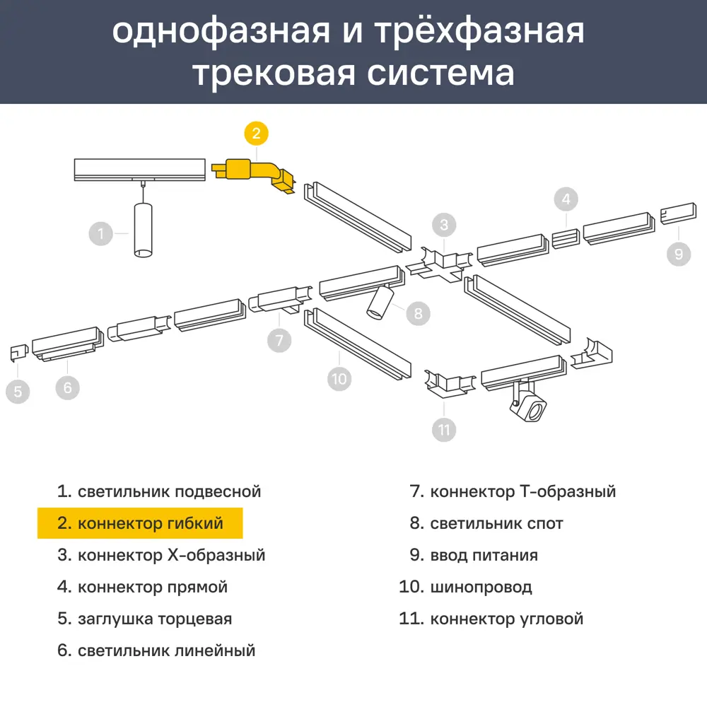 Коннектор для соединения трековых шинопроводов гибкий цвет черный Arte Lamp STLM-2044566 - Вид №3