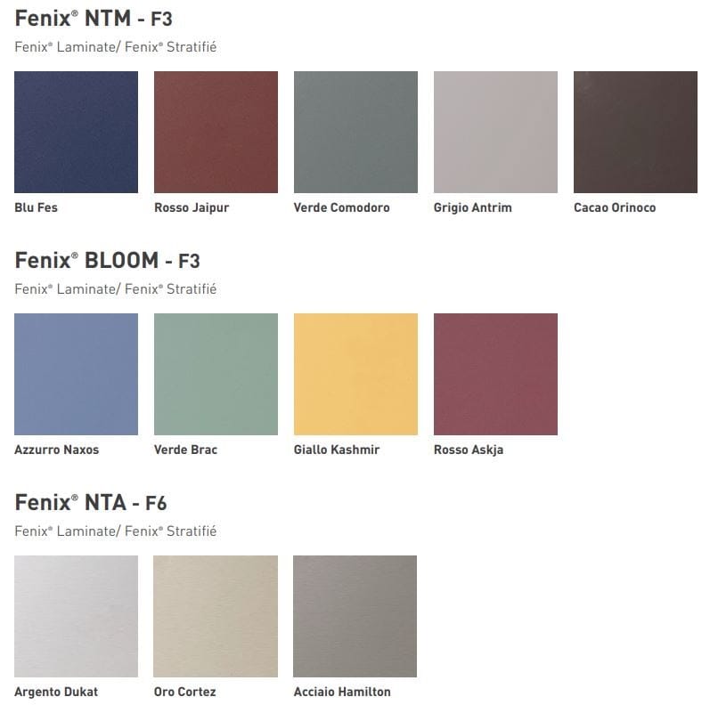 Встроенная кухня с островом Floritelli Cucine ARCH-00035415 - Вид №13