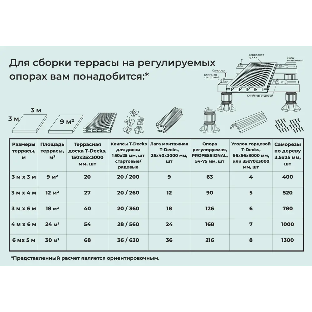 Опора для террасной доски T-Decks Expert 38-53 мм цвет черный STLM-2181934 - Вид №6
