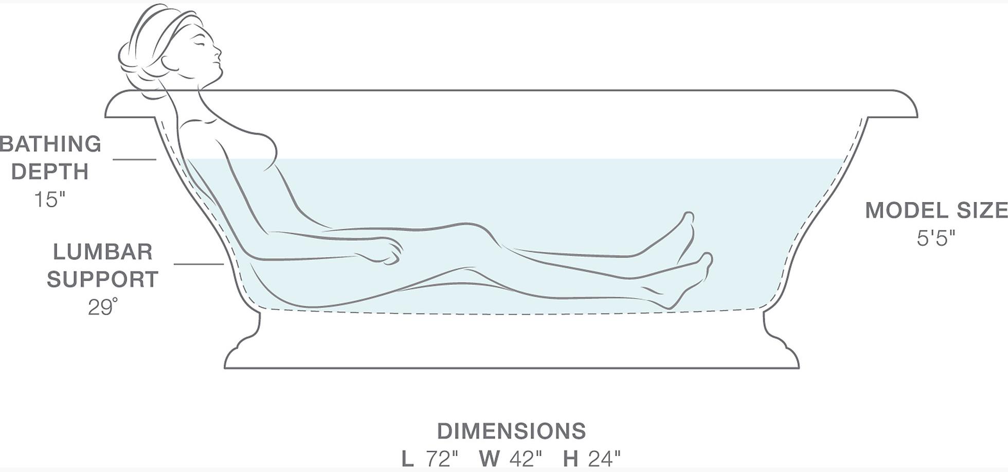 KOHLER  K-700-0  - Вид №7