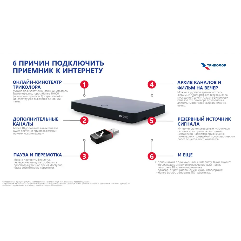 Комплект спутникового телевидения Триколор ТВ Сибирь Full HD GS B621L 82635167 STLM-2046196 Santreyd  - Вид №7