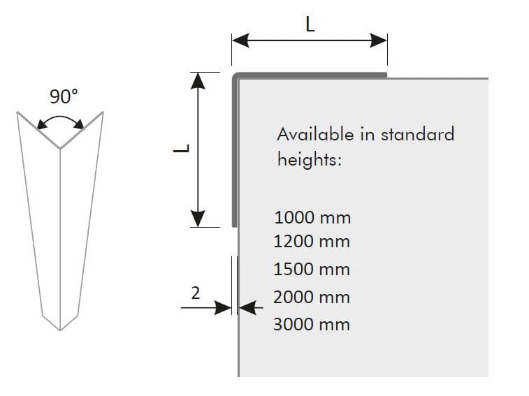 Огнестойкие защитные накладки в Life-Blend® Styla WCGL ARCH-00106980 - Вид №2