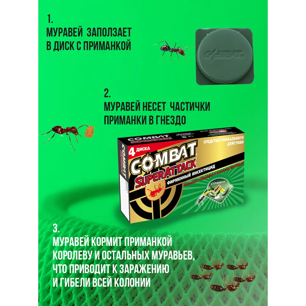 Инсектицид от муравьев Combat Super Attack 4 диска 82693505 STLM-2202970 Santreyd  - Вид №3