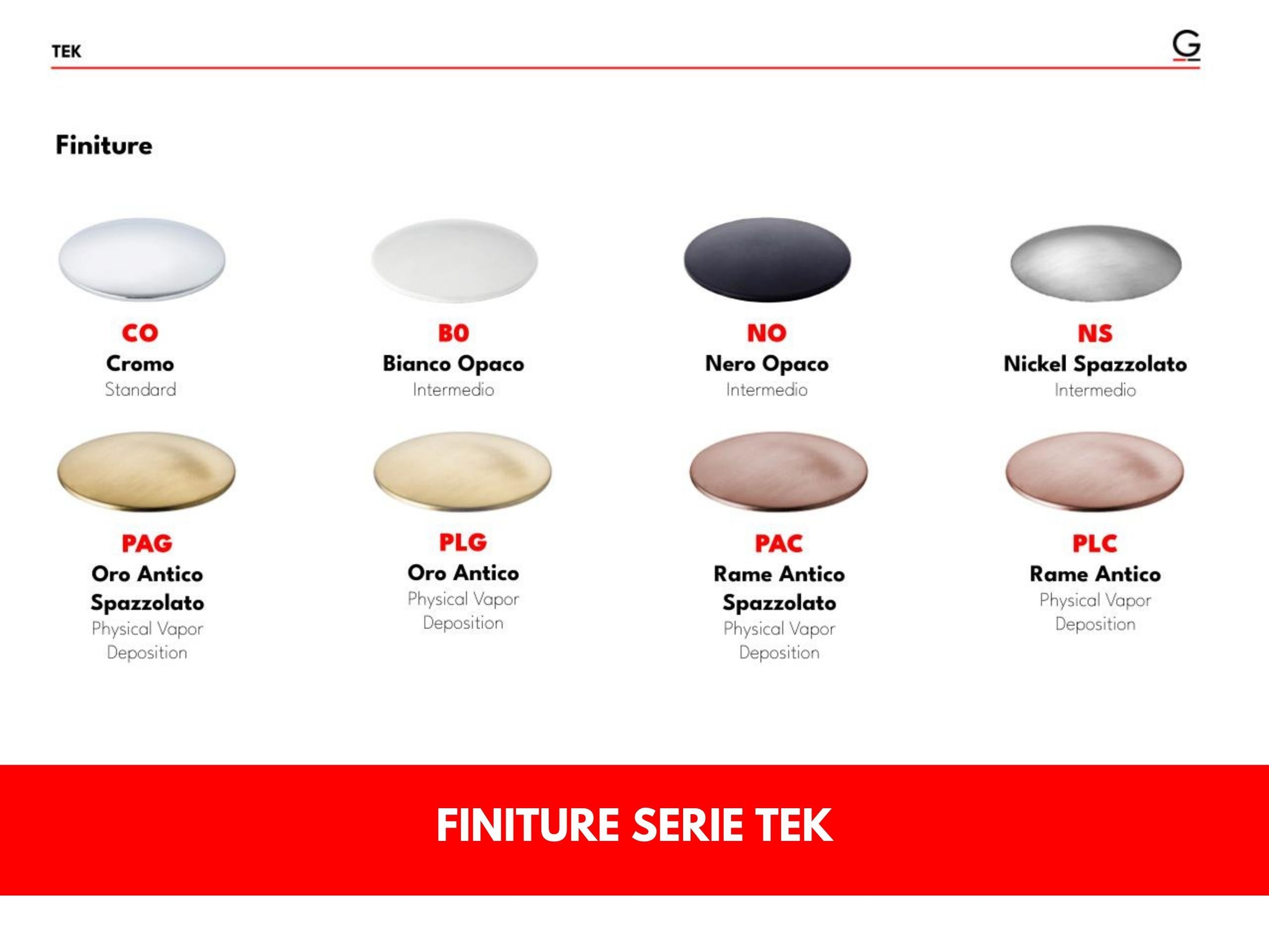 Смеситель для кухни с поворотным изливом GATTONI Tek ARCH-00032388 - Вид №3