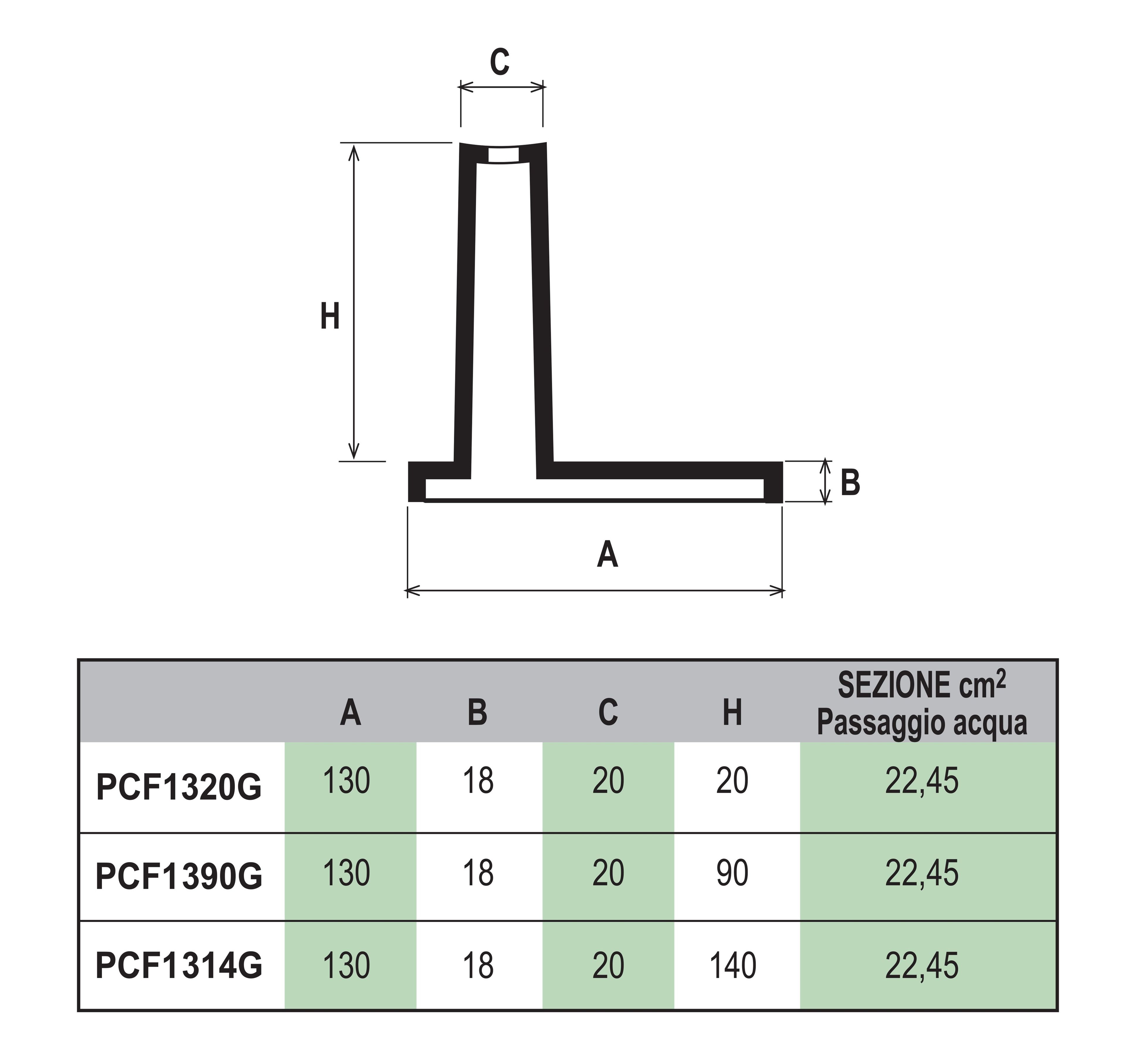 Профиль с прорезями из ПВХ First Corporation First Plast ARCH-00131113 - Вид №2