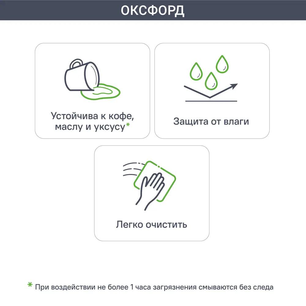 KONSENSA Карниз Оксфорд Delinia ID для кухонных фасадов 220x7 см бежевый 89366076 STLM-1568195 - Вид №4