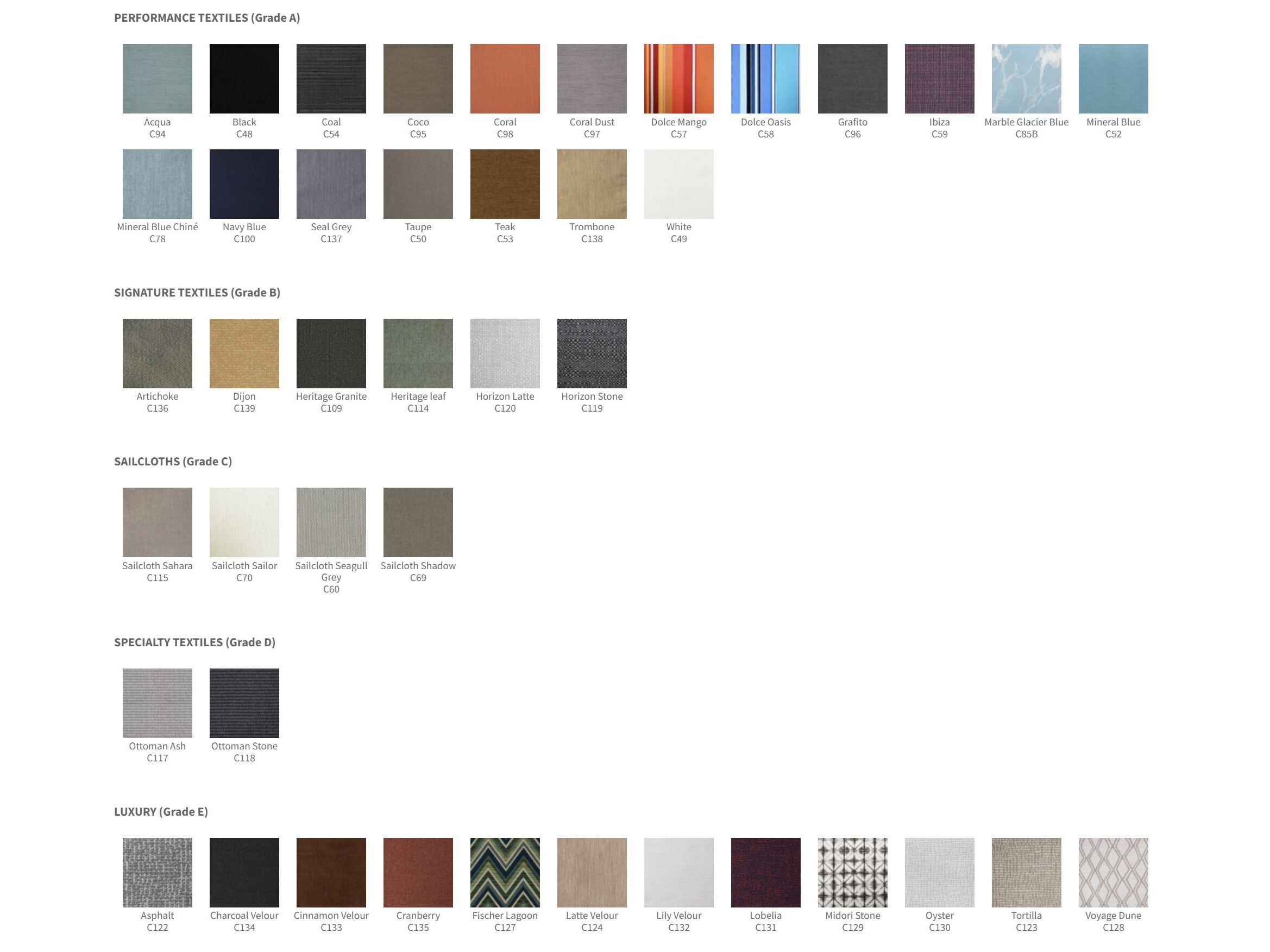 Тканевое садовое кресло MAMAGREEN Munia ARCH-00102544 - Вид №7