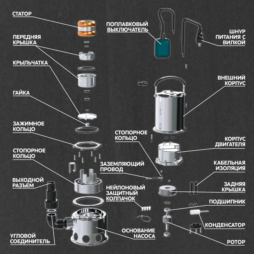 Насос погружной дренажный для грязной воды Oasis 800/12000/8, 12000 л/ч Santreyd STLM-2116397 - Вид №9