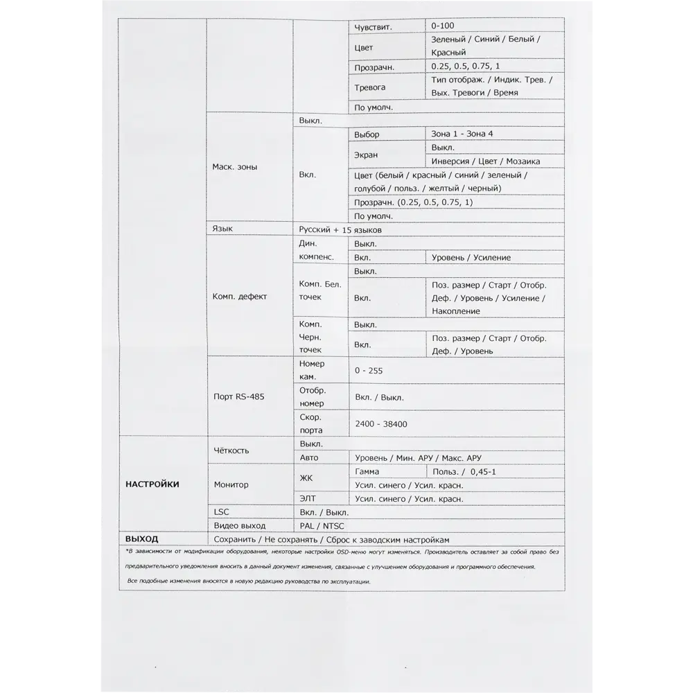 Камера AHD SVA512 2 Мп наружная Svplus STLM-2127530 - Вид №6
