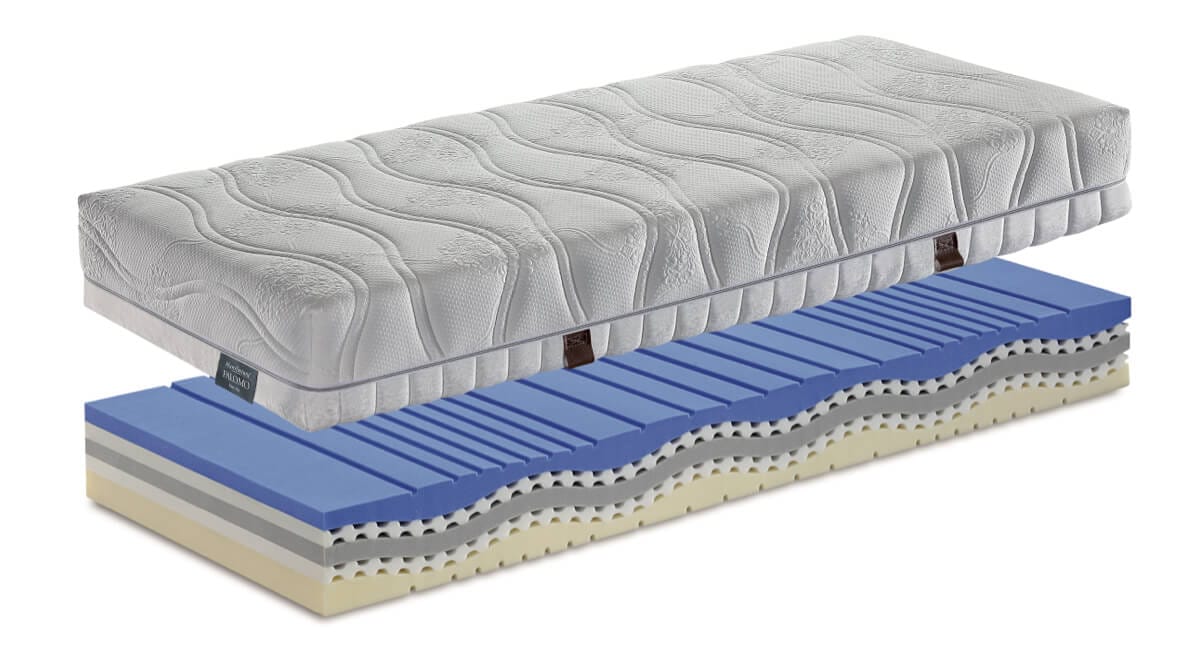 Матрас в памяти Manifattura Falomo IMPERIAL FRESH BLU ARCH-00136560 - Вид №1