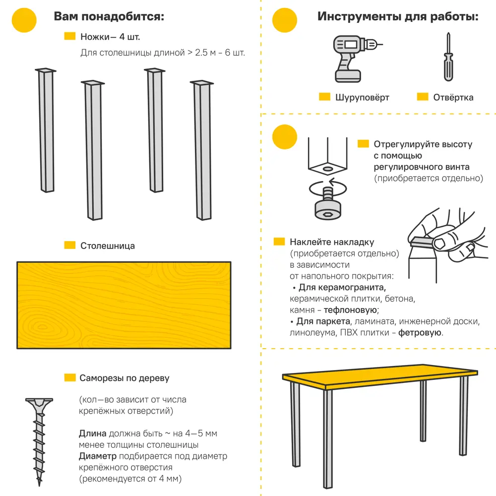Мебельная ножка круглая под углом 80 мм высота 710 мм черная/золотая 89436720 STLM-2192303 Santreyd  - Вид №2