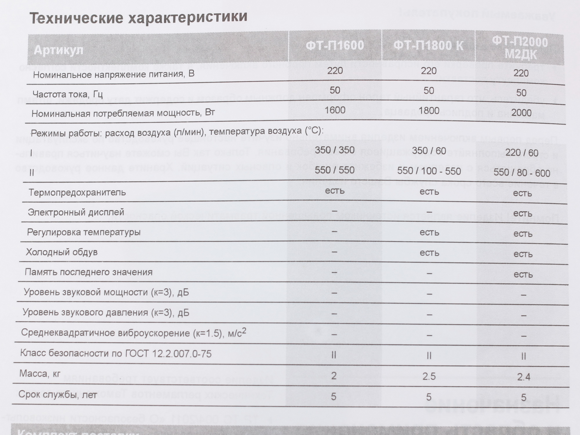 Строительный фен Зубр ФТ-П1800 К 1063260 STDN-0143656 - Вид №7