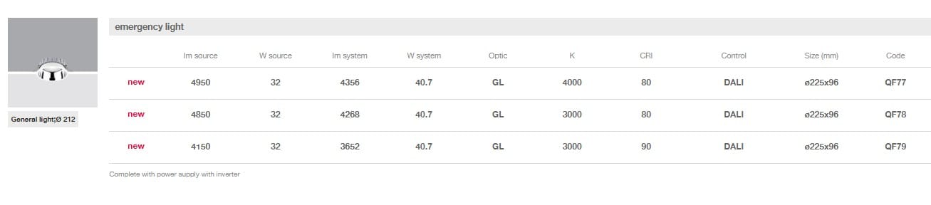 Заливка формы алюминия Сид Downlight iGuzzini ARCH-00022933 - Вид №7