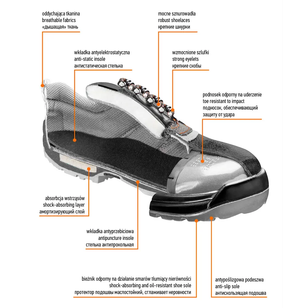 Ботинки рабочие Neo 82-028 размер 47 Neò STLM-2129031 - Вид №6