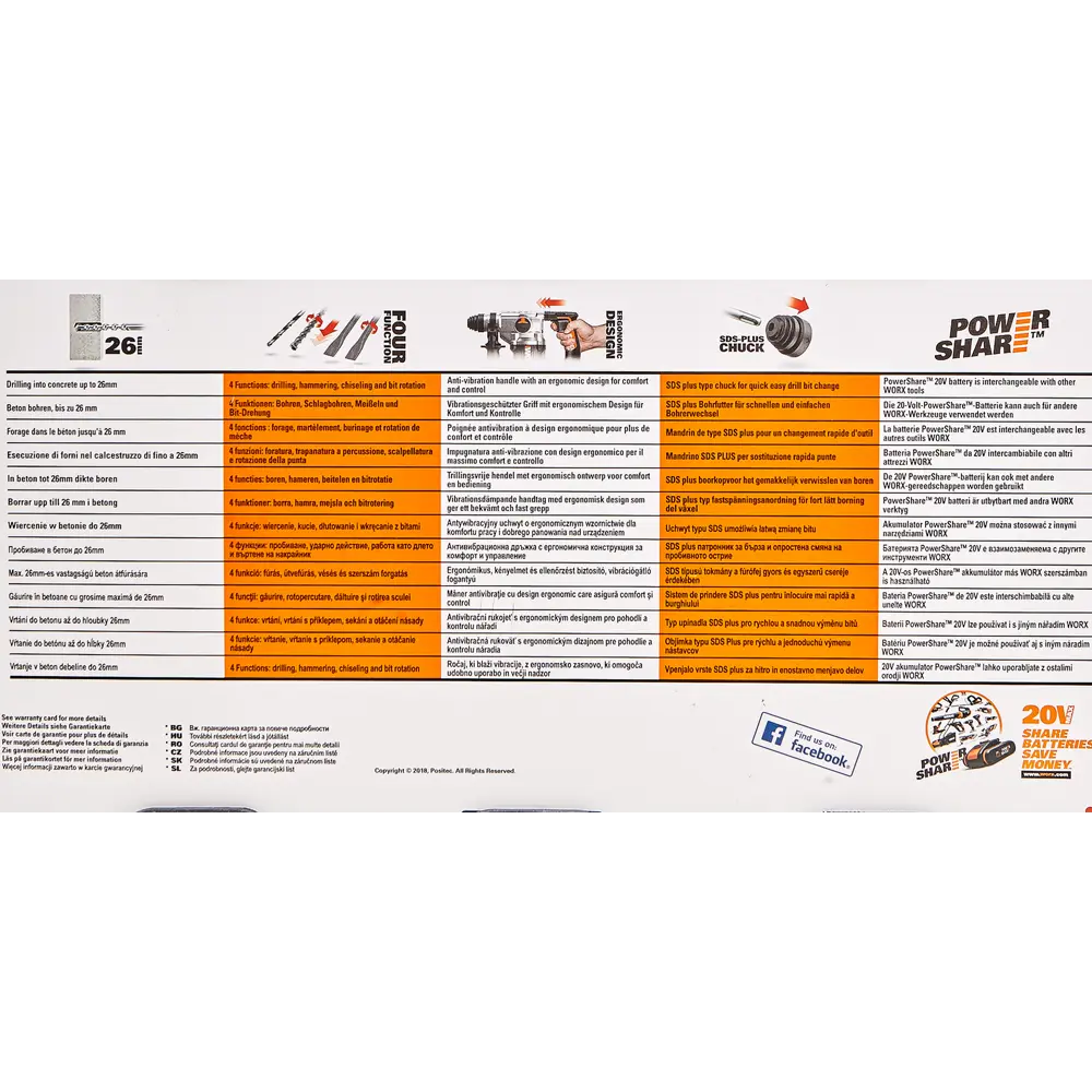 Перфоратор аккумуляторный SDS-plus Worx WX392, 20 В Li-ion 2x4 Ач, 2.2 Дж STLM-2159529 - Вид №7