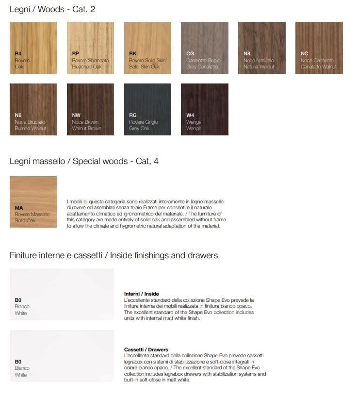 Подвесной шкаф для умывальника с выдвижными ящиками Falper Shape EVO ARCH-00048372 - Вид №4